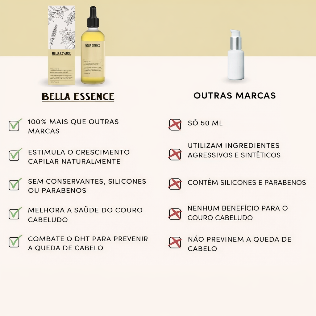 Óleo Capilar Natural Bella™