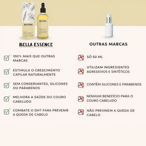 Óleo Capilar Natural Bella™